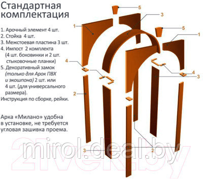 Арка межкомнатная Лесма Милано 70-130х19х180 - фото 2 - id-p224551187