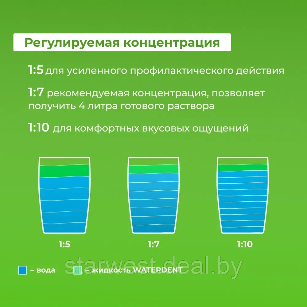 WaterDent Комплексный Уход / Фитокомплекс 500 мл Жидкость для ирригатора / Ополаскиватель для полости рта - фото 7 - id-p224553089