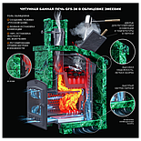 Универсальный печь-комплект GFS ЗК 30 (П2), фото 6