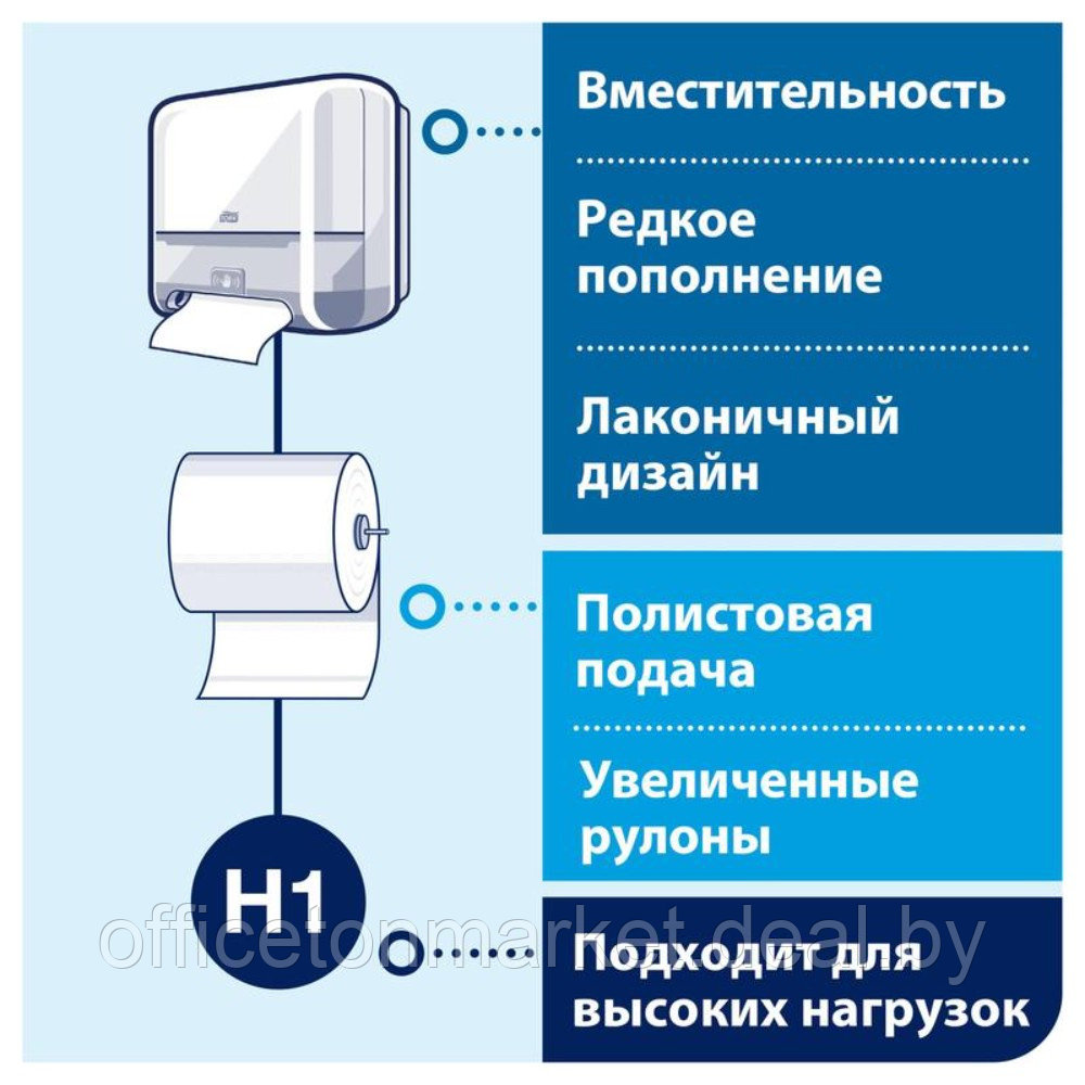 Диспенсер для полотенец в рулонах сенсорный "Tork Matic H1", ABS-пластик, белый (551100) - фото 6 - id-p211389272