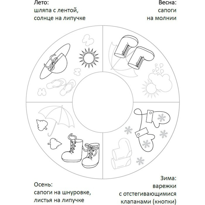 Дидактический комплекс «Времена года» - фото 2 - id-p224651555