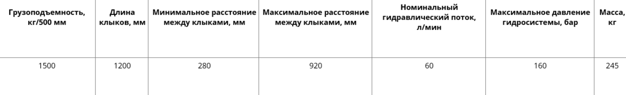 Паллетные вилы с гидравлическим смещением для мини-погрузчика - фото 5 - id-p224696573