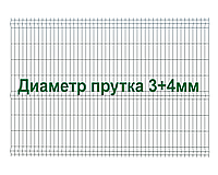 Секция забора 3Д, серия "Город", 1730мм*2500мм (В*Д)