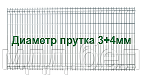 Секция 3Д забора, 1230мм*2500мм (В*Д), тип "Город"