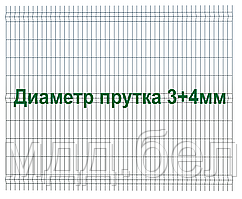 Секция 3Д забора, 2030мм*2500мм (В*Д), тип "Город"