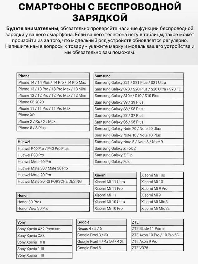 Автодержатель на торпедо с беспроводной зарядкой - Profit MW21-1, до 6,5 дюймов, до 15W, шарнир, черный - фото 8 - id-p224547883