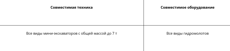 Переходные плиты для гидромолотов для мини-экскаваторов от 4 тонн - фото 3 - id-p224706447