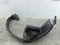 Защита крыла (подкрылок) передняя правая Opel Astra G