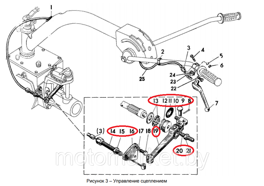 Механизм управления сцеплением мотоблока МТЗ (рем. комплект) - фото 2 - id-p116398673