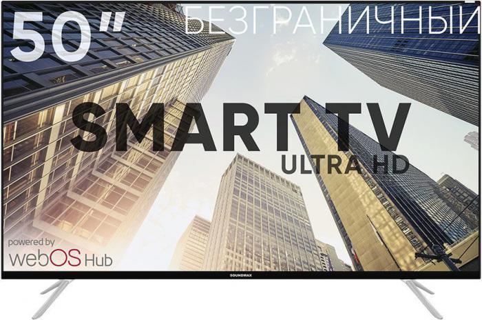 Телевизор 50 дюймов SOUNDMAX SM-LED50M03SU 4K Ultra HD SMART TV - фото 1 - id-p224762350