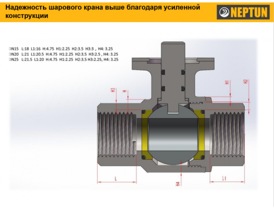 Кран шаровой с электроприводом Neptun PROFI 12В 1 1/4 - фото 3 - id-p224748579