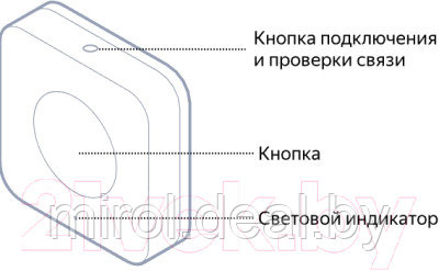 Пульт для умного дома Яндекс YNDX-00524 - фото 9 - id-p224792978