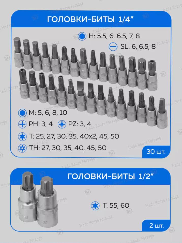 Набор инструментов Forsage F-38841 216пр.1/4",3/8",1/2"(6гр.)(4-32мм) - фото 5 - id-p202643137