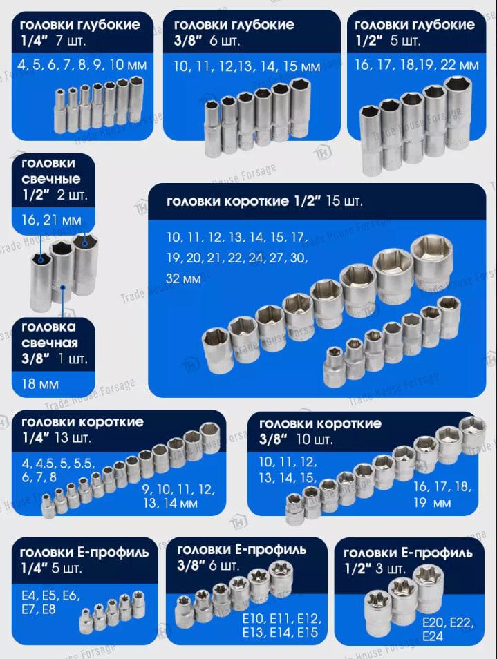 Набор инструментов Forsage F-38841 216пр.1/4",3/8",1/2"(6гр.)(4-32мм) - фото 6 - id-p202643137