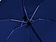 Зонт складной «Auto compact» автомат Синий, фото 6