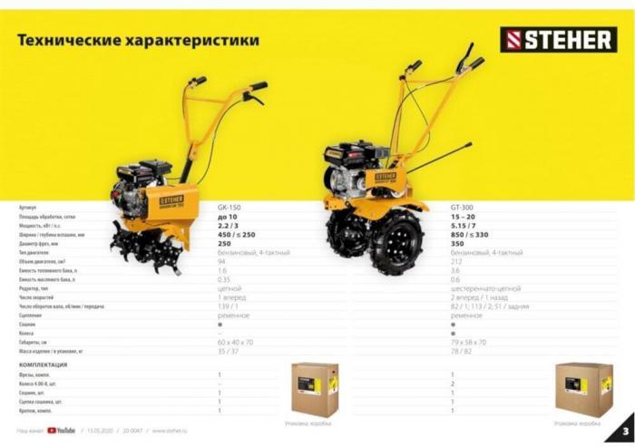 STEHER GK-150 Культиватор бензиновый 94 см3 - фото 5 - id-p224763362