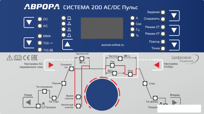 Сварочный инвертор Аврора Система 200 AC/DC ПУЛЬС (второе поколение), фото 2