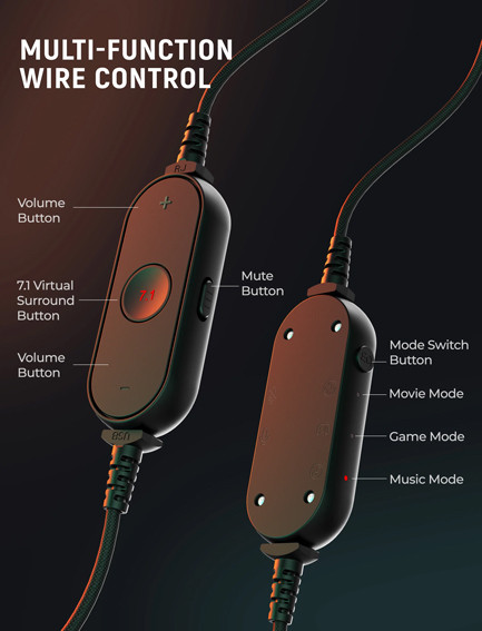 Наушники с микрофоном накладные Игровые FIFINE H6 (звук 7.1, 2,0м, USB) Черный - фото 2 - id-p224823718