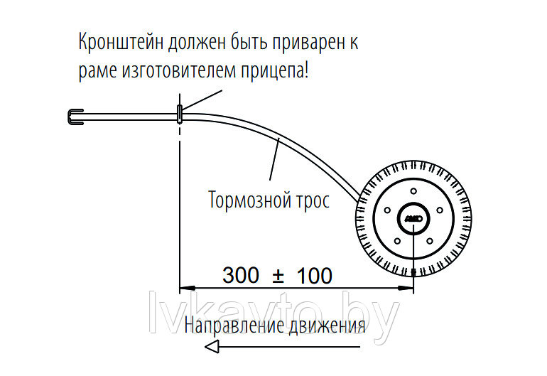 КОЛЕСНЫЕ ТОРМОЗА (ПАРА) ДЛЯ РЕССОРНОЙ ОСИ 1500 КГ, 112Х5 - фото 5 - id-p224899024