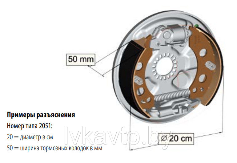 КОЛЕСНЫЕ ТОРМОЗА (ПАРА) ДЛЯ РЕССОРНОЙ ОСИ 1500 КГ, 112Х5 - фото 7 - id-p224899024