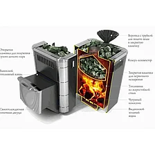 Печь банная Гейзер Мини 2016 Inox ДН ЗК антрацит, фото 2