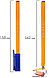 Ручка шариковая Staff, масляная, трехгранная, 0,7 мм., линия 0.35 мм., синяя, арт.142997, фото 2