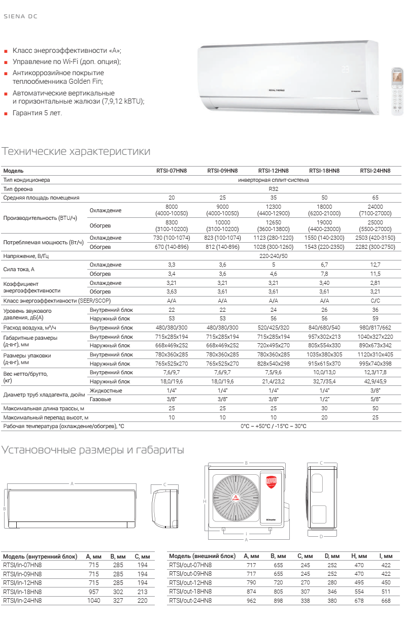 Кондиционер Royal Thermo Siena DC RTSI-07HN8 - фото 8 - id-p224923997