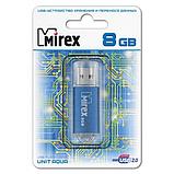 USB Flash-накопитель Mirex UNIT AQUA, USB 2.0 Type-A, 8GB, металлический корпус, колпачок, цвет синий, фото 2