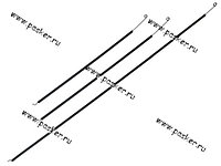 Трос печки и заслонок ВАЗ-21213-21214 (к-т 3 шт.) РЕКАРДО
