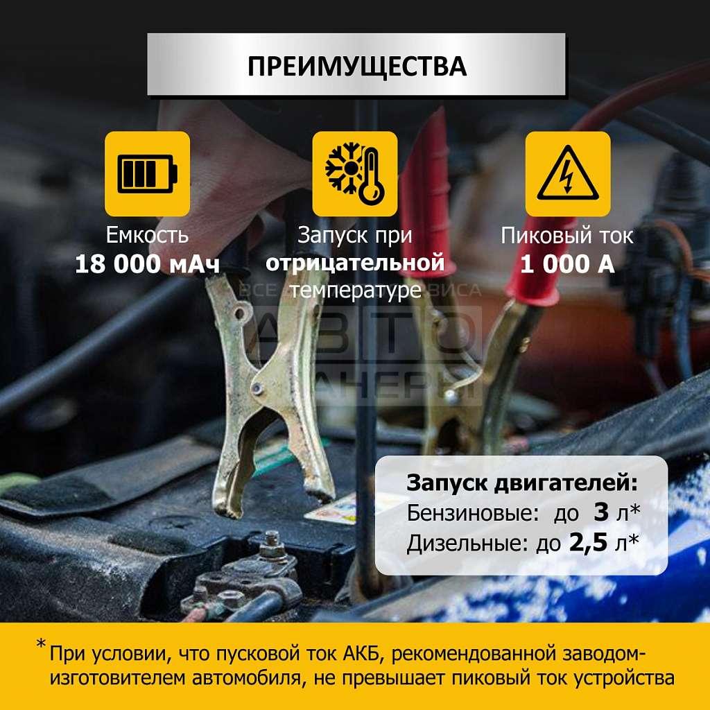 Пусковое устройство 12В, 18 000 мАч, 450/1000А iCartool IC-CBL18 - фото 3 - id-p224960400