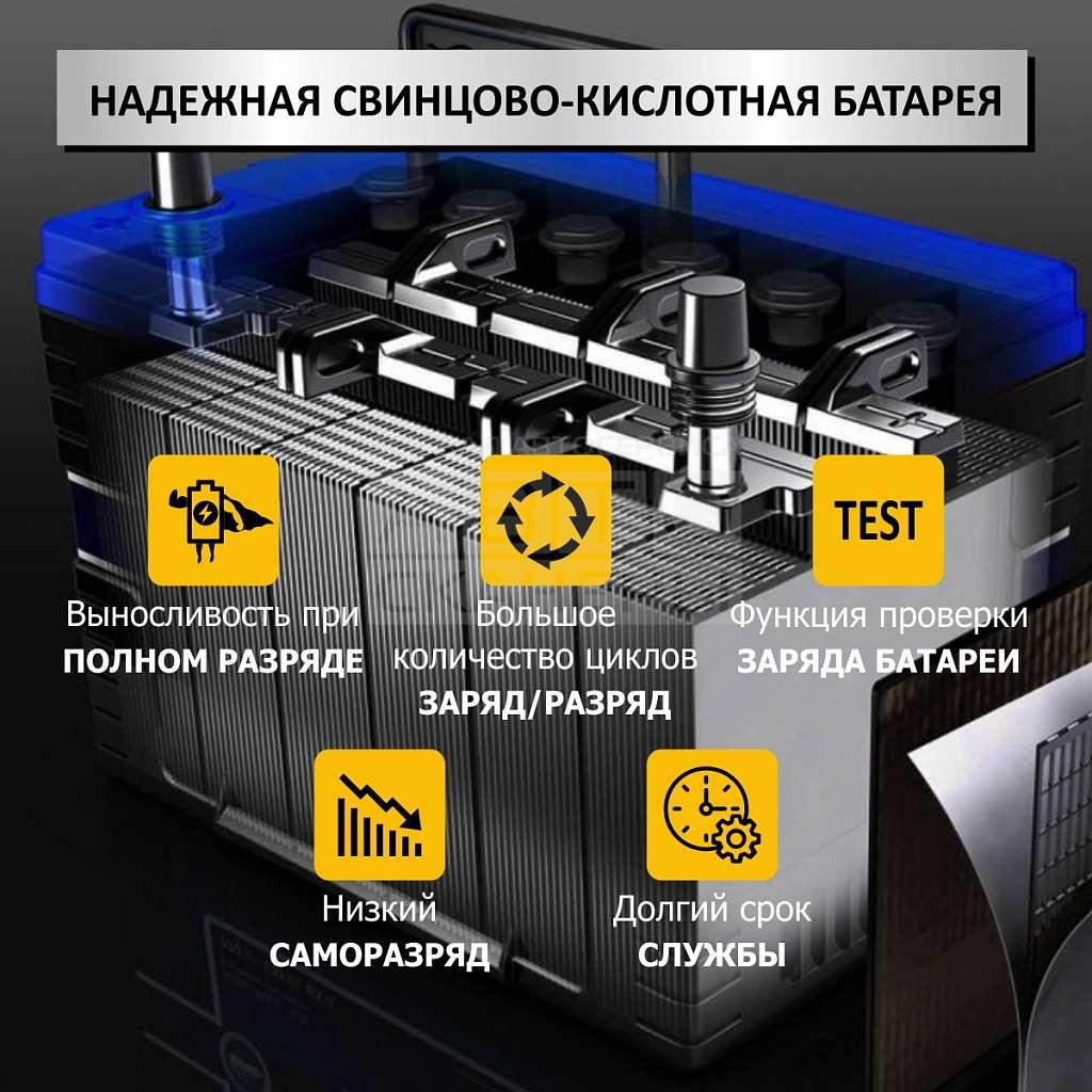 Пусковое устройство 12В, 18 000 мАч, 450/1000А iCartool IC-CBL18 - фото 4 - id-p224960400