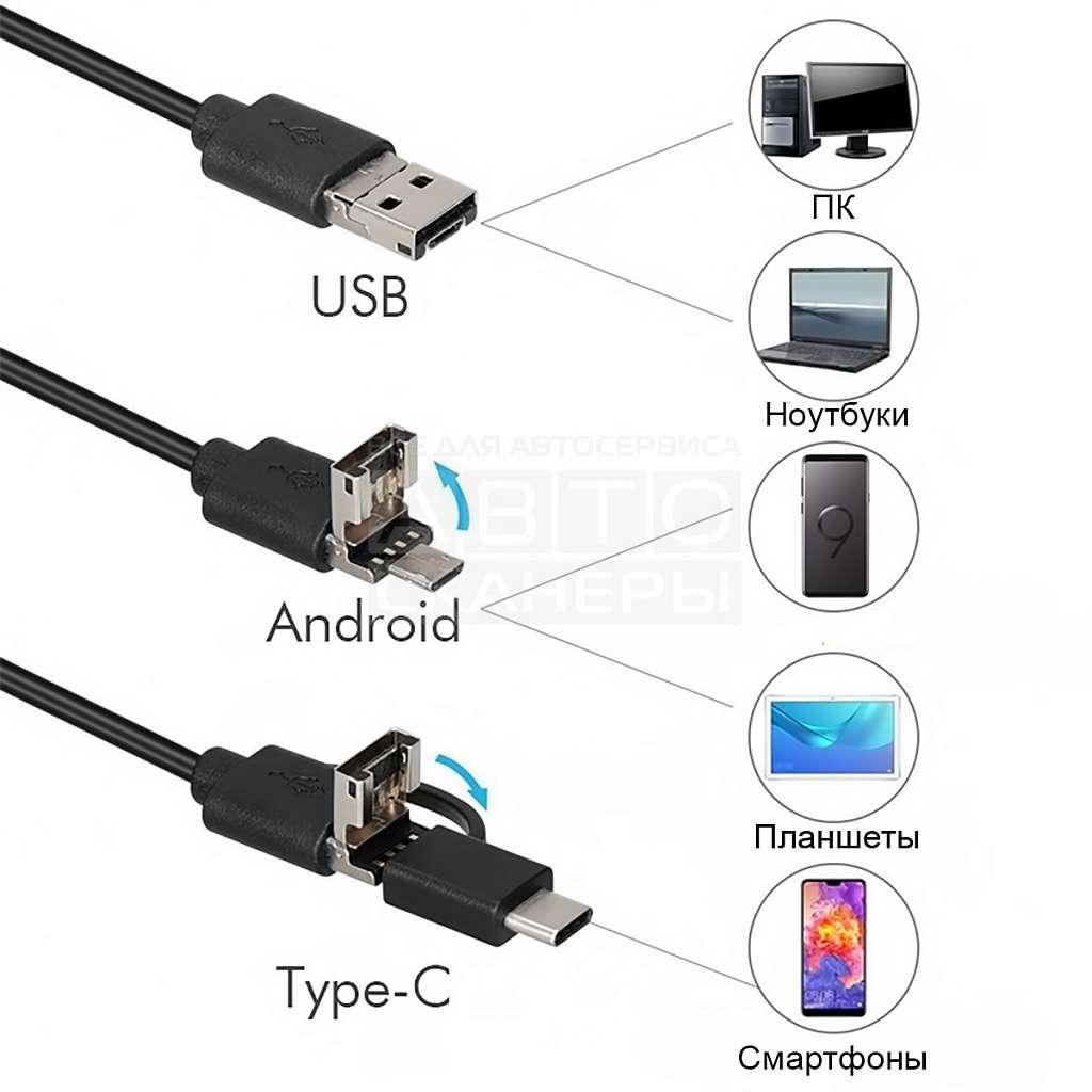 Видеоэндоскоп USB, 1Мп, 1280x720, 3,5м, 3.9мм зонд iCartool IC-V107 - фото 3 - id-p224960477