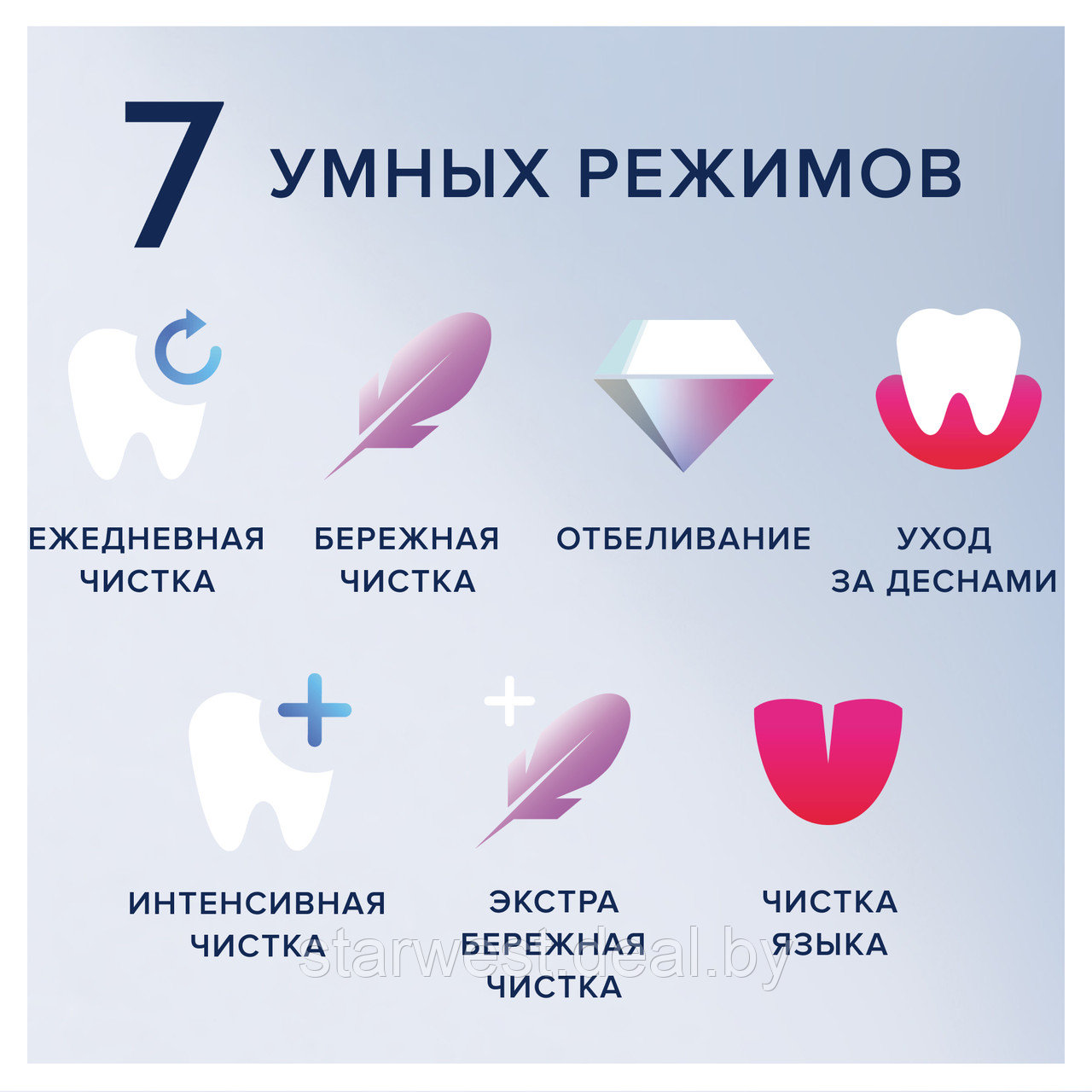 Oral-B Braun iO Series 9N White Alabaster с 2 насадками Электрическая зубная щетка iOM9.2I1.1AD - фото 3 - id-p224972706