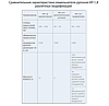 Измельчитель рулонов ИР-1,8, фото 4