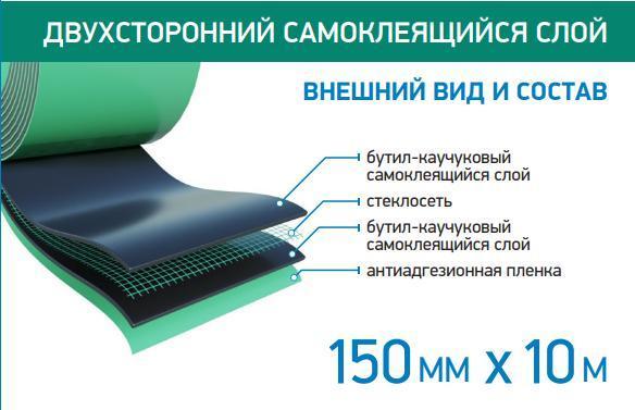 Лента битумная Элотен Бутил DUO 15 (150 мм 10 м.п.)