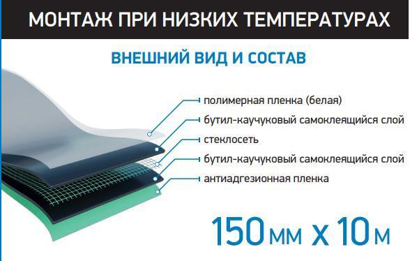 Лента битумная Элотен Бутил F 15 (150 мм 10 м.п) Чёрный