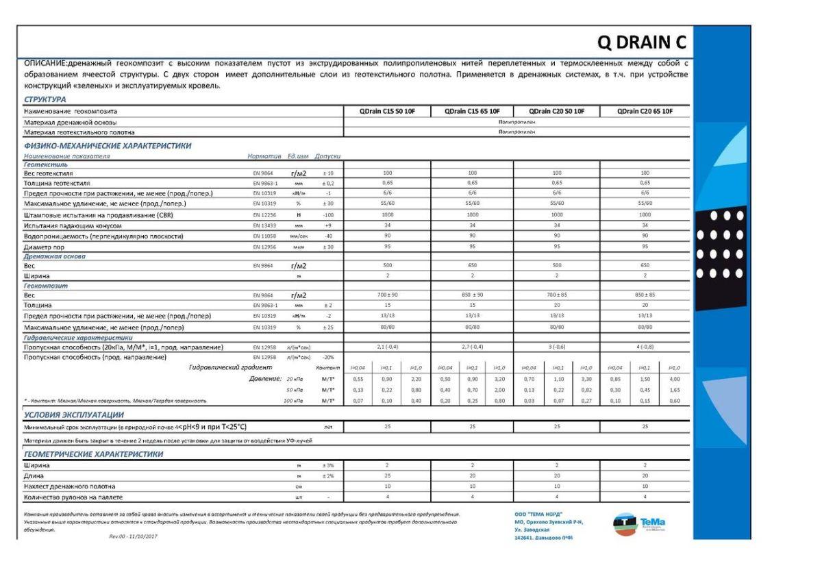 Геокомпозитный дренажный материал QDrain С - фото 4 - id-p224973744