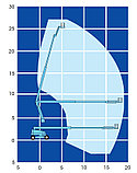 Аренда коленчатого подъемника Snorkel AB85RJDZ дизельного 28 метров, фото 4