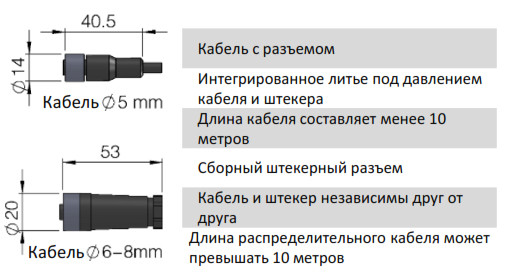 Магнитострикционные датчики линейных перемещений AMT Linear Position Sensor серии ER с аналоговым выходом - фото 4 - id-p224988960