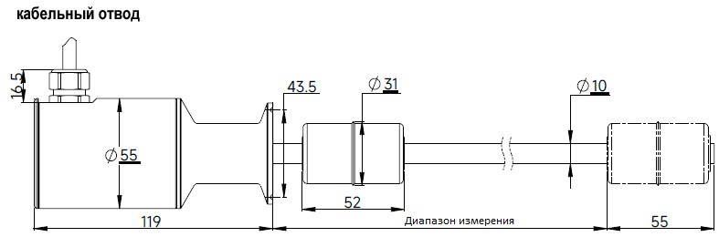 Магнитострикционные датчики линейных перемещений AMT Linear Position Sensor серии LP с аналоговым выходом - фото 2 - id-p224996123