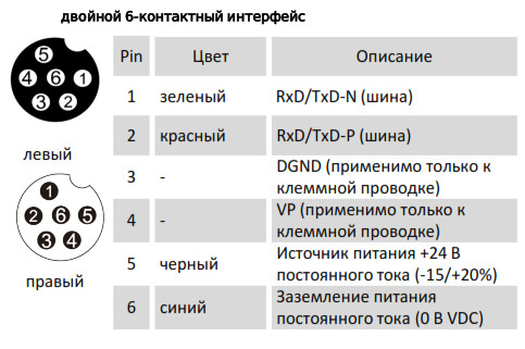 Магнитострикционные датчики линейных перемещений AMT Linear Position Sensor серии KH Profibus-DP - фото 5 - id-p224996149