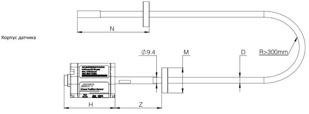 Магнитострикционные датчики линейных перемещений AMT Linear Position Sensor серии KF SSI - фото 2 - id-p224996167