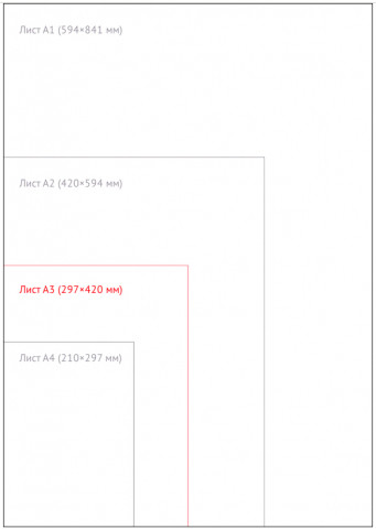 Ватман «Союзбланкиздат» А3 (297*420 мм), 180 г/м2 - фото 1 - id-p224996889