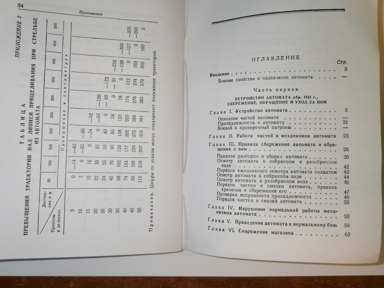 Книга «Наставление по стрелковому делу автомат обр. 1941 года конструкции Шпагина Г. С. (Репродукция)» - фото 7 - id-p224996974