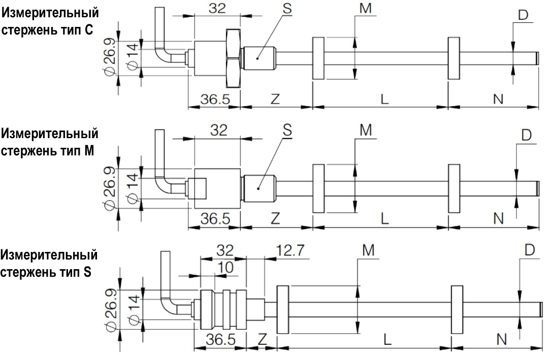 Магнитострикционные датчики линейных перемещений AMT Linear Position Sensor серии LD с аналоговым выходом - фото 3 - id-p224999233