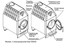 Отопительная печь Stoker TERMO 200 (2024), фото 2