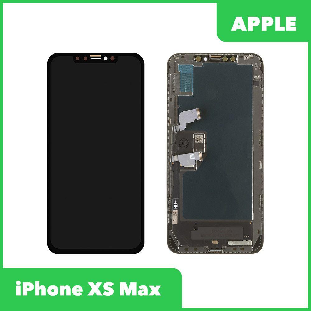 LCD дисплей для Apple iPhone XS Max  матрица ZY In-Cell A-SI HD+ (черный)