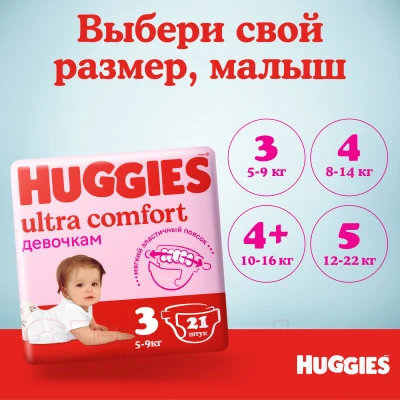 Подгузники детские Huggies Ultra Comfort 4 Disney Box Girl - фото 6 - id-p225010655