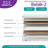 Детский матрас Bebik-2, фото 2