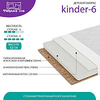 Матрас Фабрика Сна Киндер-6